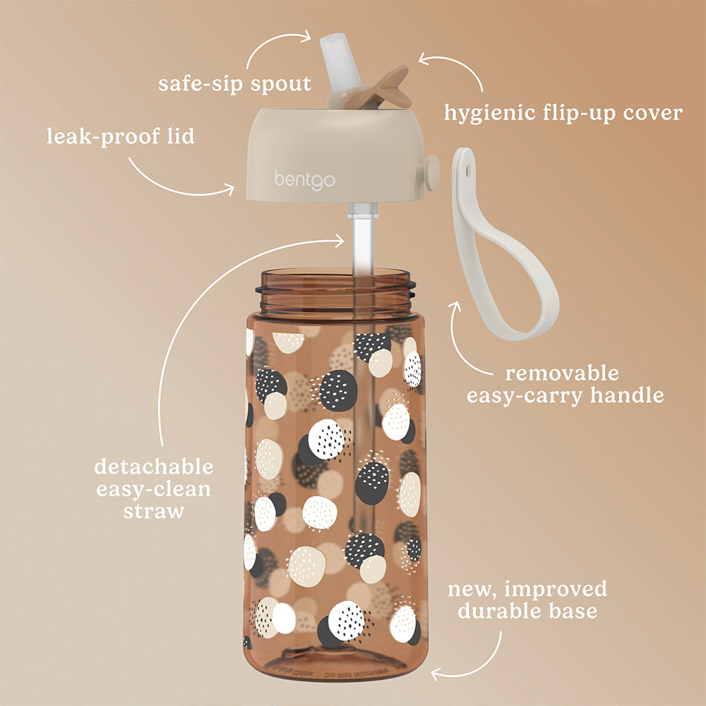 bentgo-kids-whimsy-and-wonder-prints-water-bottle-x4 BGKDWB1-DOT_3.jpg