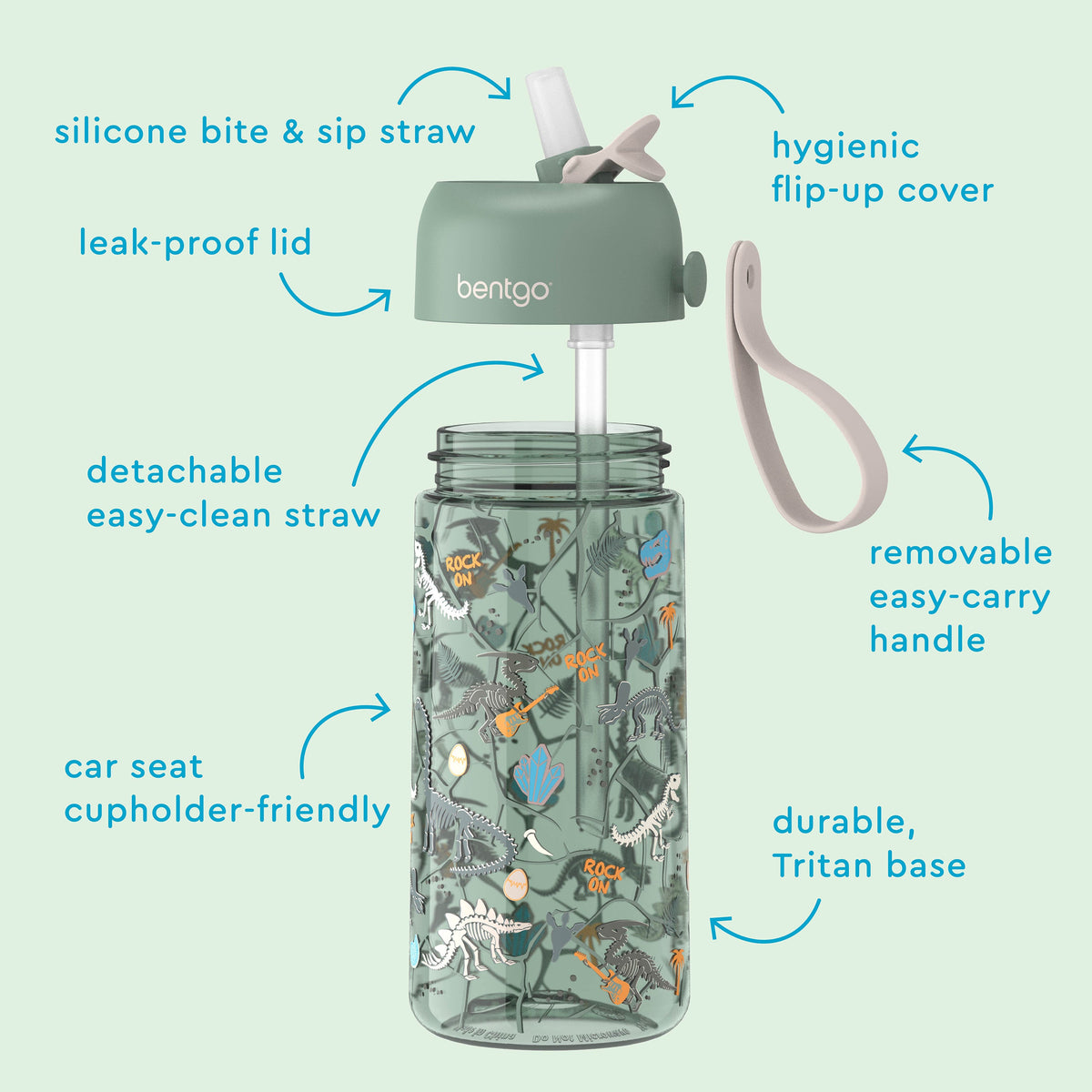 bentgo-kids-prints-water-bottle-2-pack-r1 BGKDWB2-4-06_2f75441a-93bd-4c20-baf7-afe91d37bfc7.jpg
