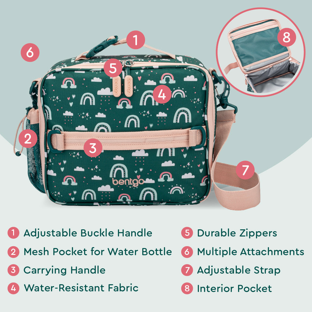 bentgo-kids-prints-lunch-bag-b4 BGPTBAG-CNS_05.jpg
