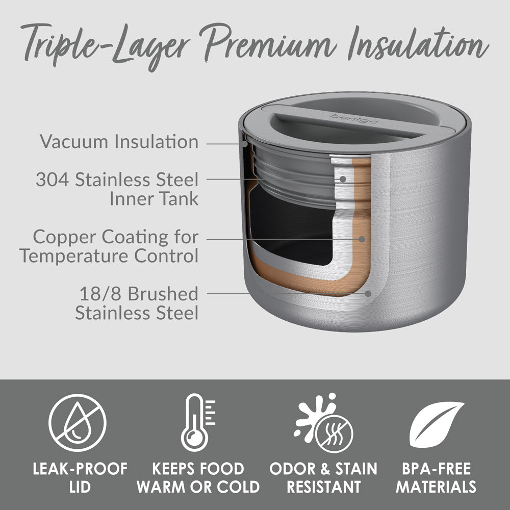 bentgo-stainless-steel-insulated-food-container-c3 BGSSCAN-SS_3.jpg